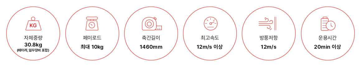 1170*auto px / .jpg 권장